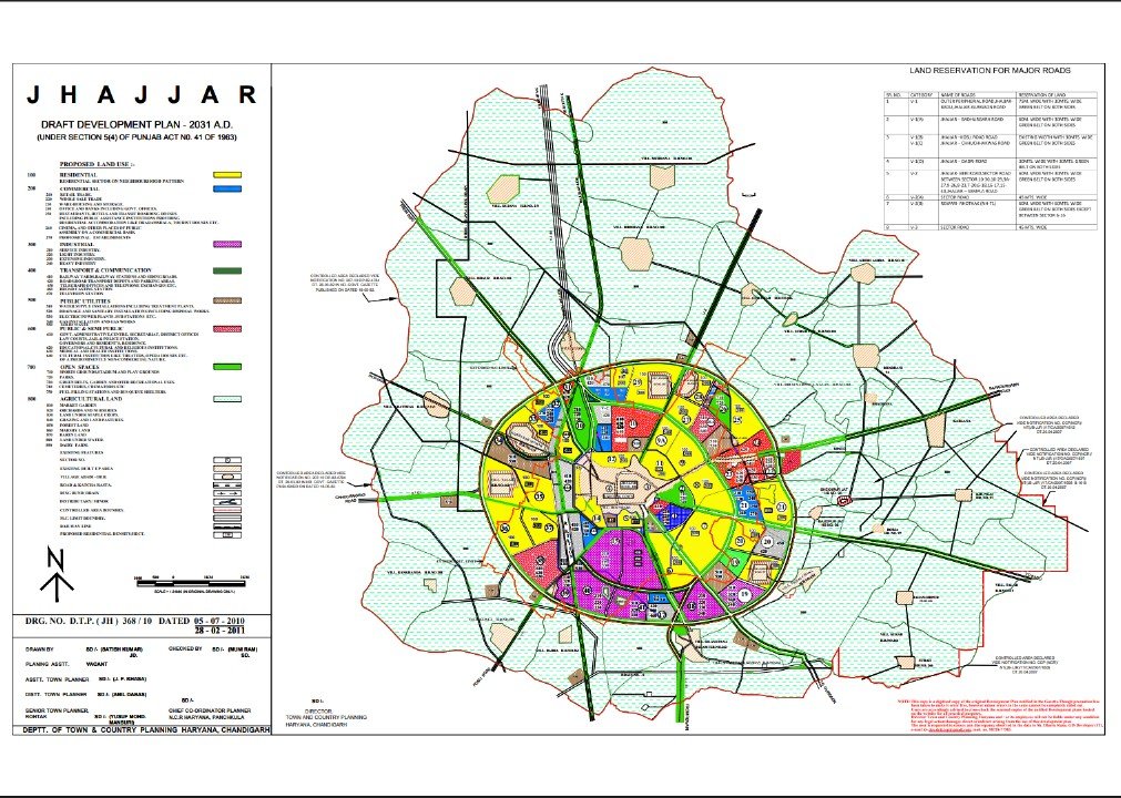 Map showing Glenwood's destination context around Jhajjar
