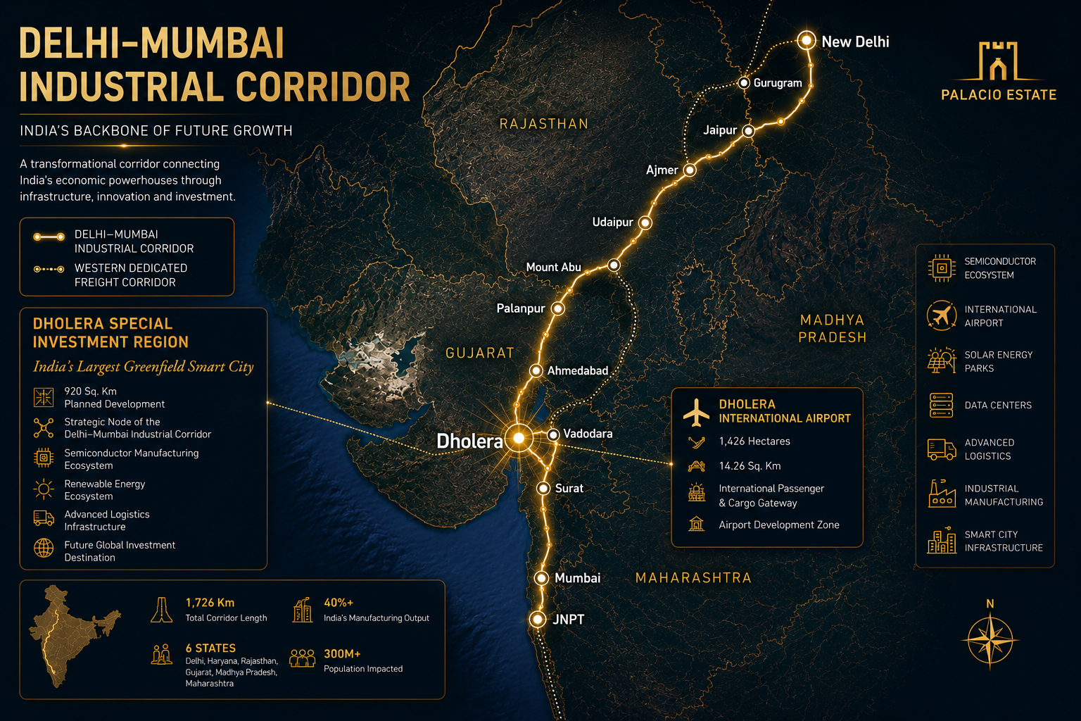 Delhi-Mumbai Industrial Corridor Map